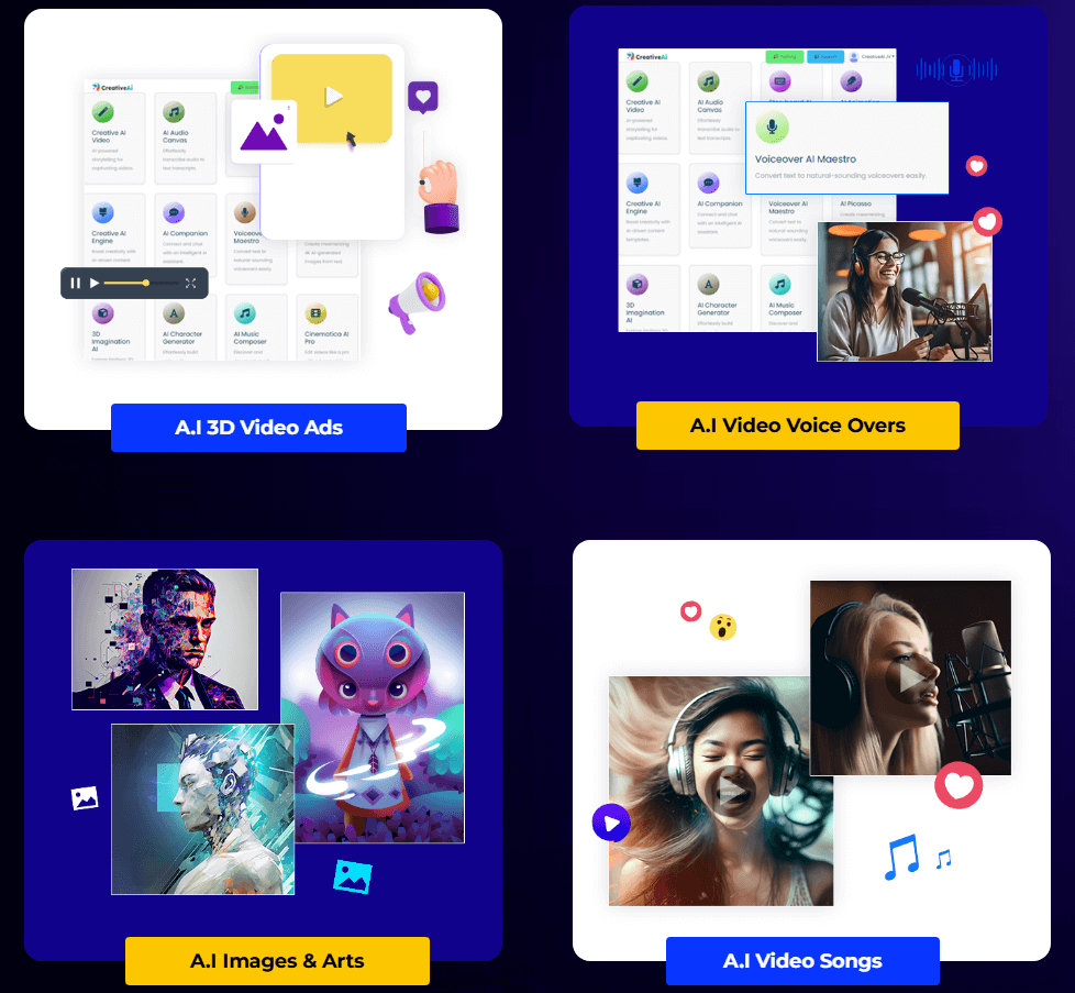 FutureAI