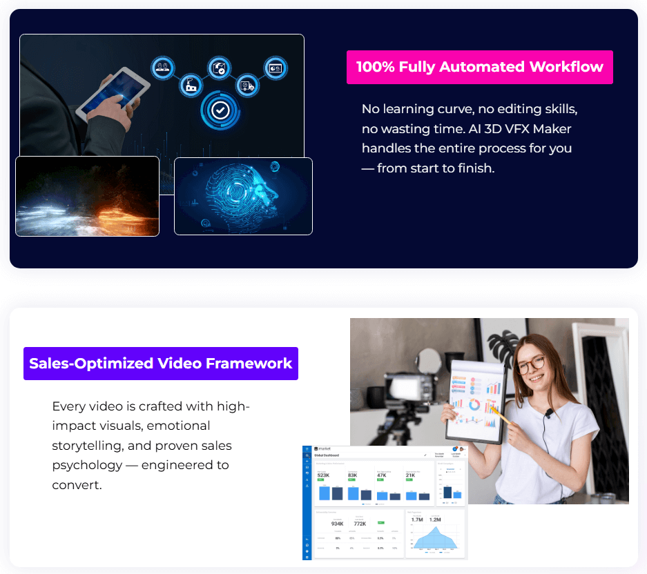 ai 3d vfx maker